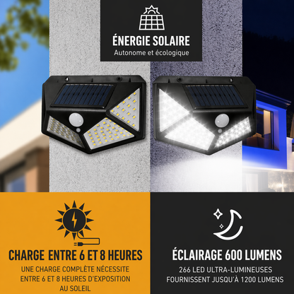 Vous rentrez encore dans le noir ? LumiGuard illumine et protège votre maison — chaque nuit