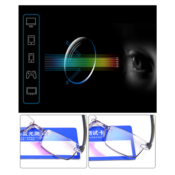 Lunettes Magiques Anti-Lumière Bleue